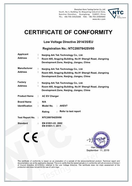 Китай Nanjing Ark Tech Co., Ltd. Сертификаты