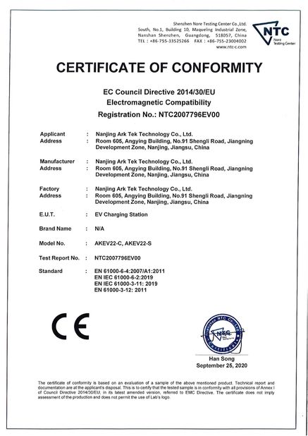 Китай Nanjing Ark Tech Co., Ltd. Сертификаты